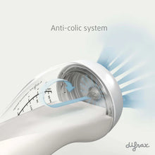 Load image into Gallery viewer, Biberon S anti-colique Wide - 310 ml
